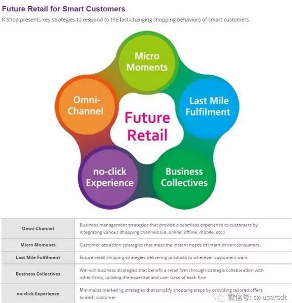 韓國K-SHOP展會 韓國K-SHOP展會